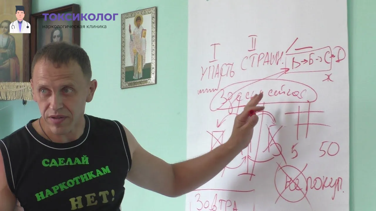 Обучение психокоррекции в рамках услуги «Реабилитация Метод Шичко» Специалист проводит занятие по программе «Реабилитация Метод Шичко» в клинике «Токсиколог»
